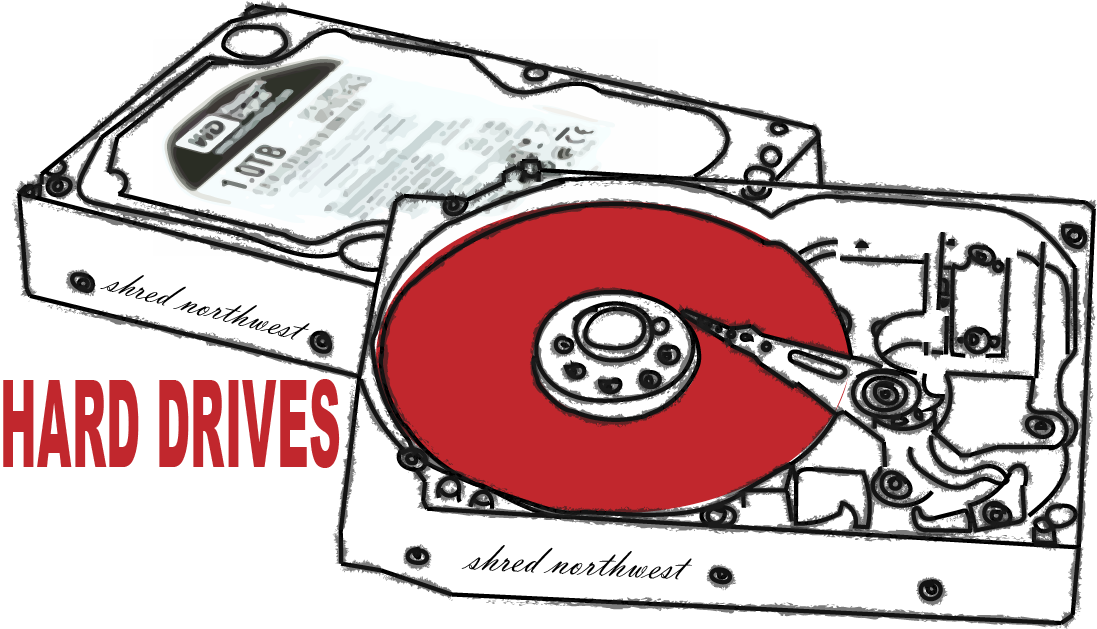 Hard Drives