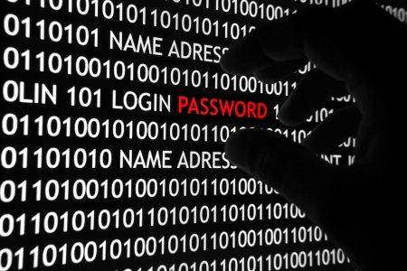 Password Security